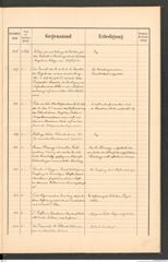 k.k. naturhistorisches Hofmuseum, Protokollbuch Intendanzakten 1891, Seite 47